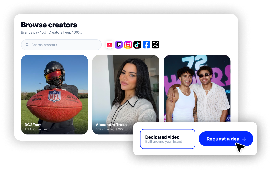 Browse creators page with a creator's profile card and a brand requesting a deal